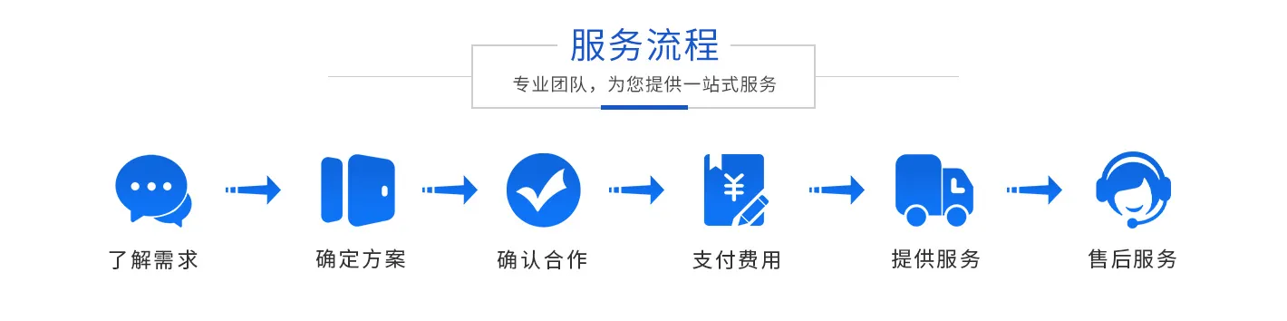 设备搬运.webp 设备搬运.webp